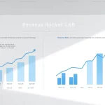 Understanding Financial Trends and Projections for Revenue Rocket Lab